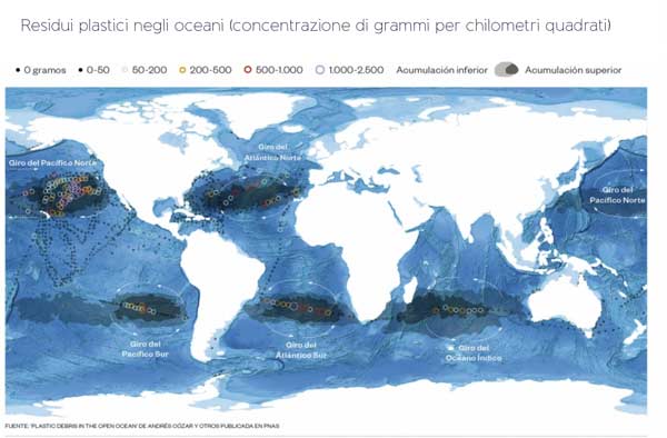 Oceani plastica