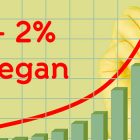 Eurispes 2017 vegani