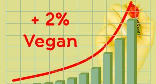 Eurispes 2017 vegani