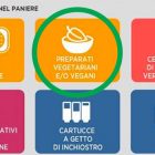 Istat vegetariani